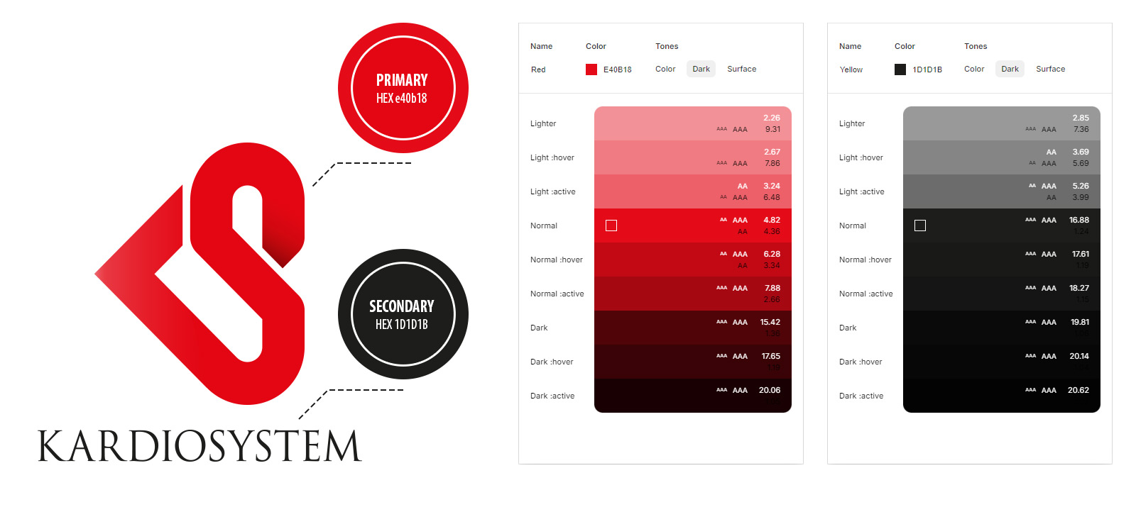 UXuiDesign, Print Design